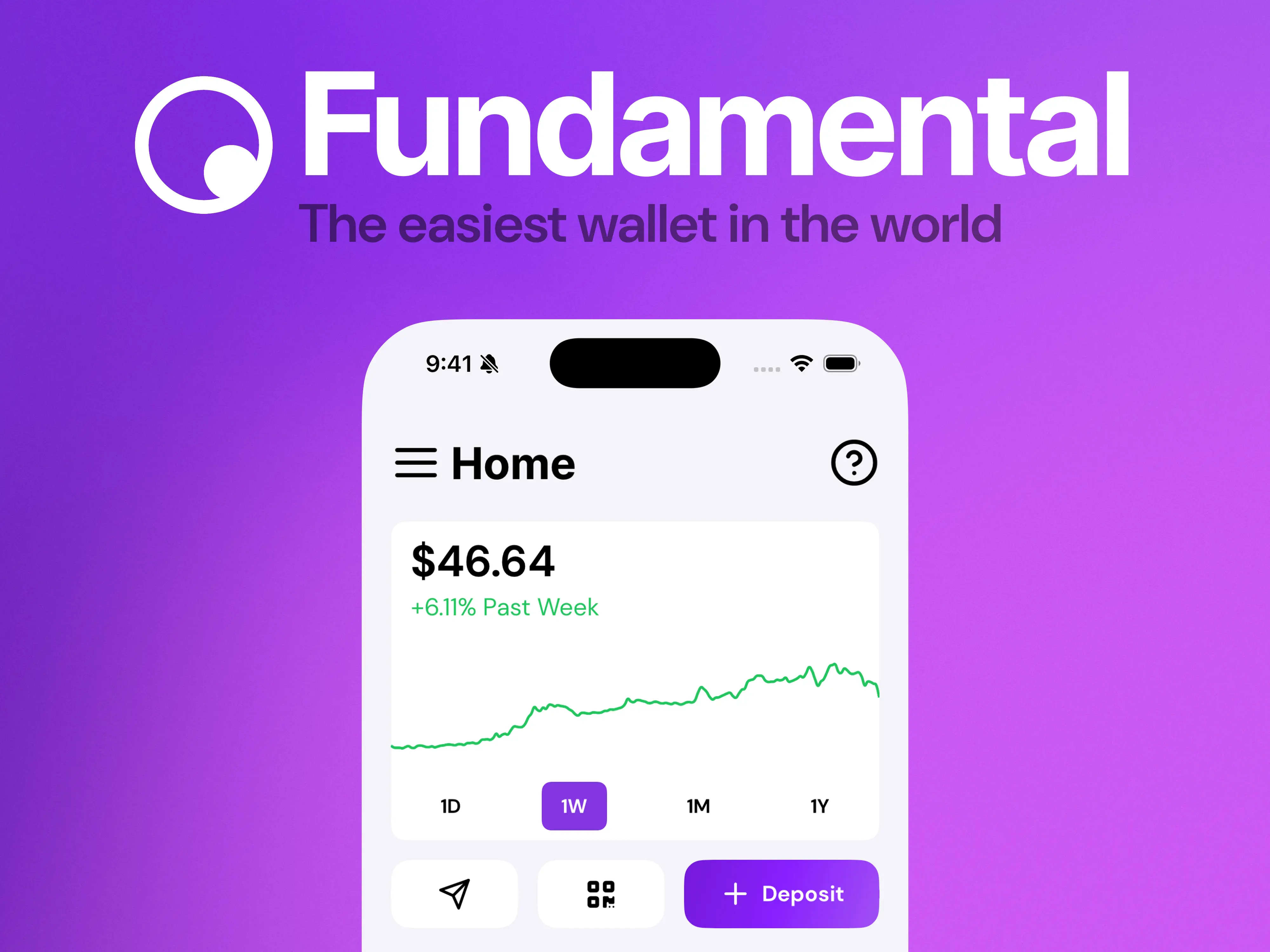 Fundamental screenshot